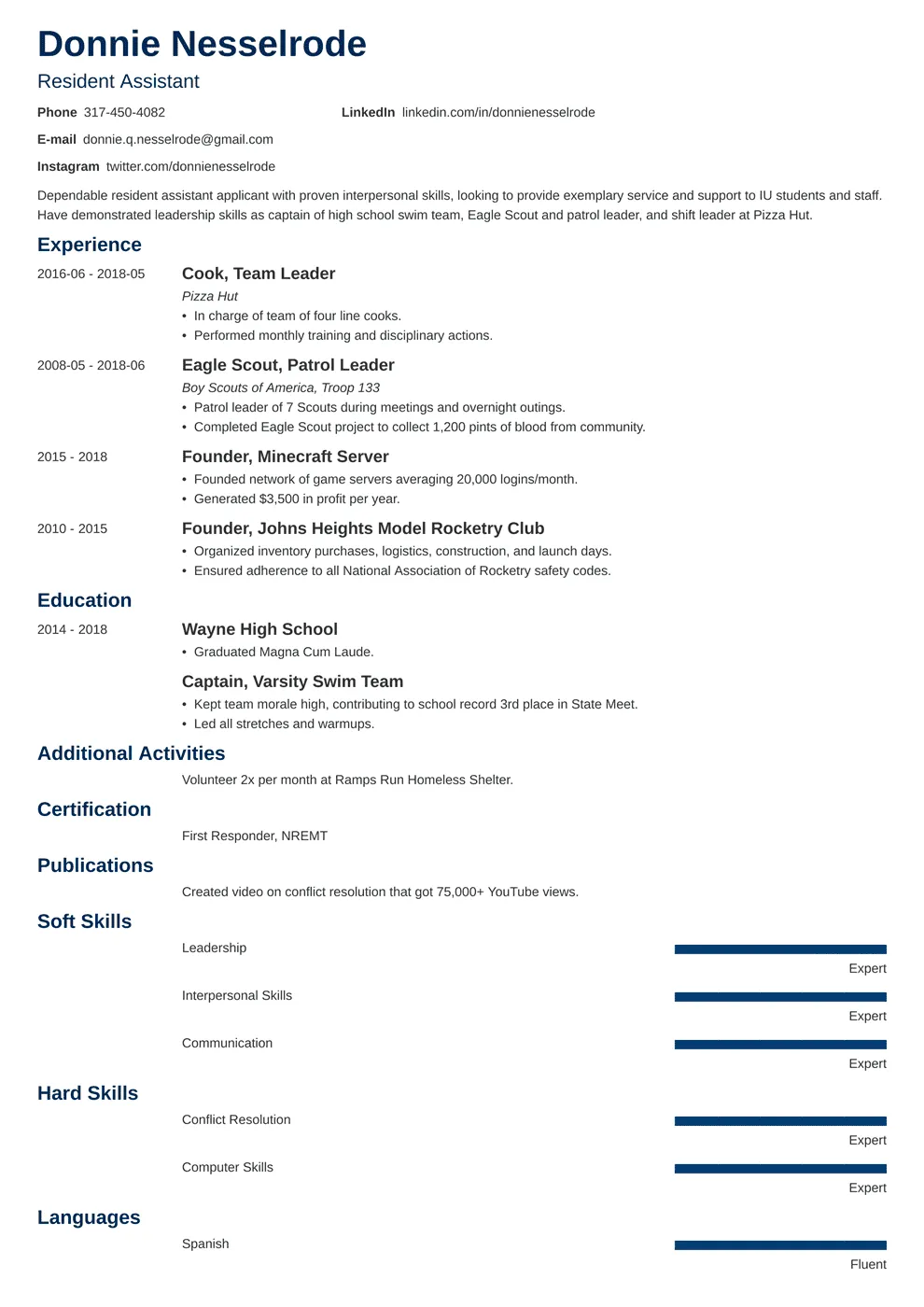 36955 leadership skills