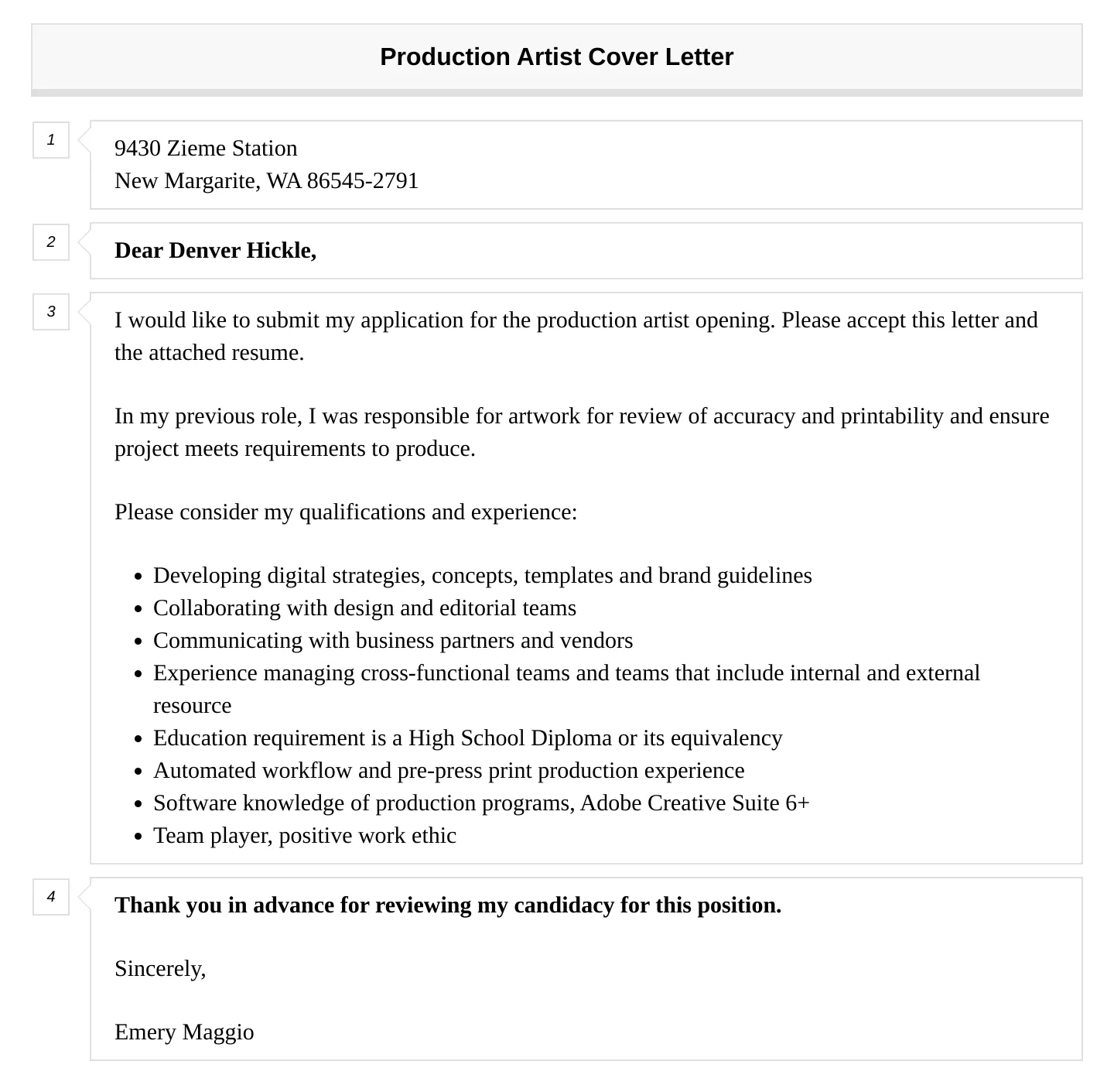 37021 cover letter mistakes