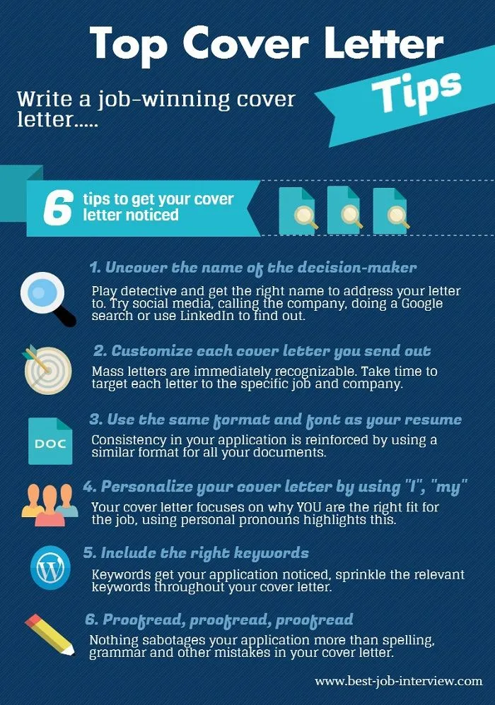 37024 cover letter image3