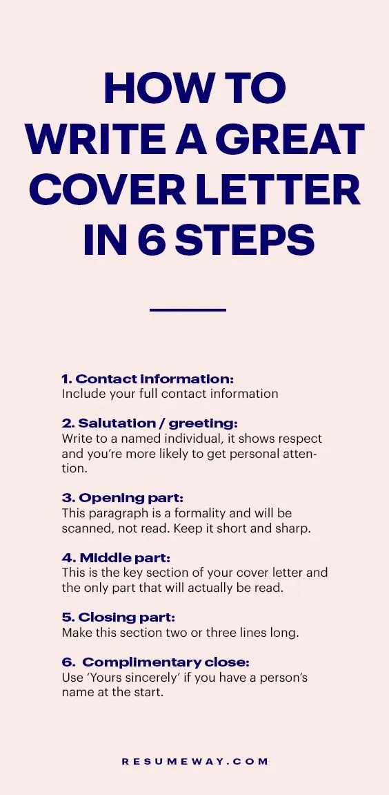 37078 cover letter formatting