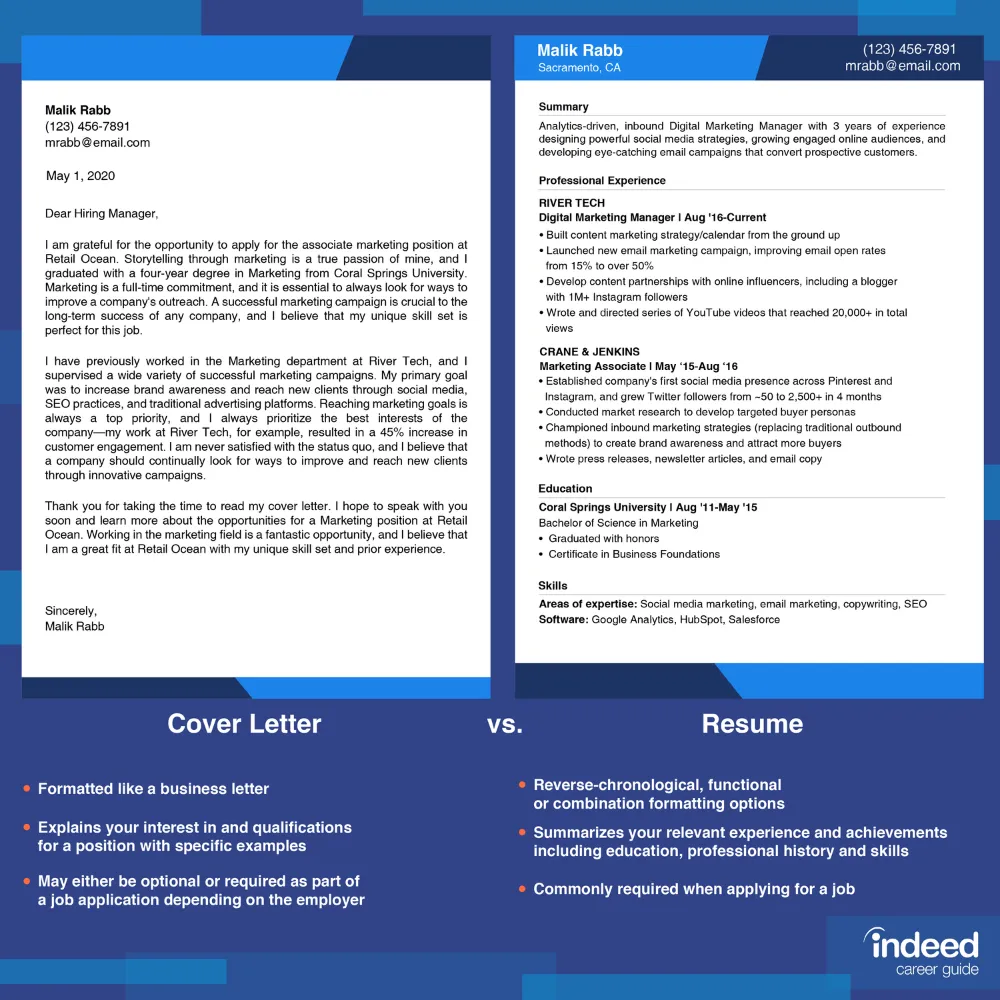 37096 tailoring resume