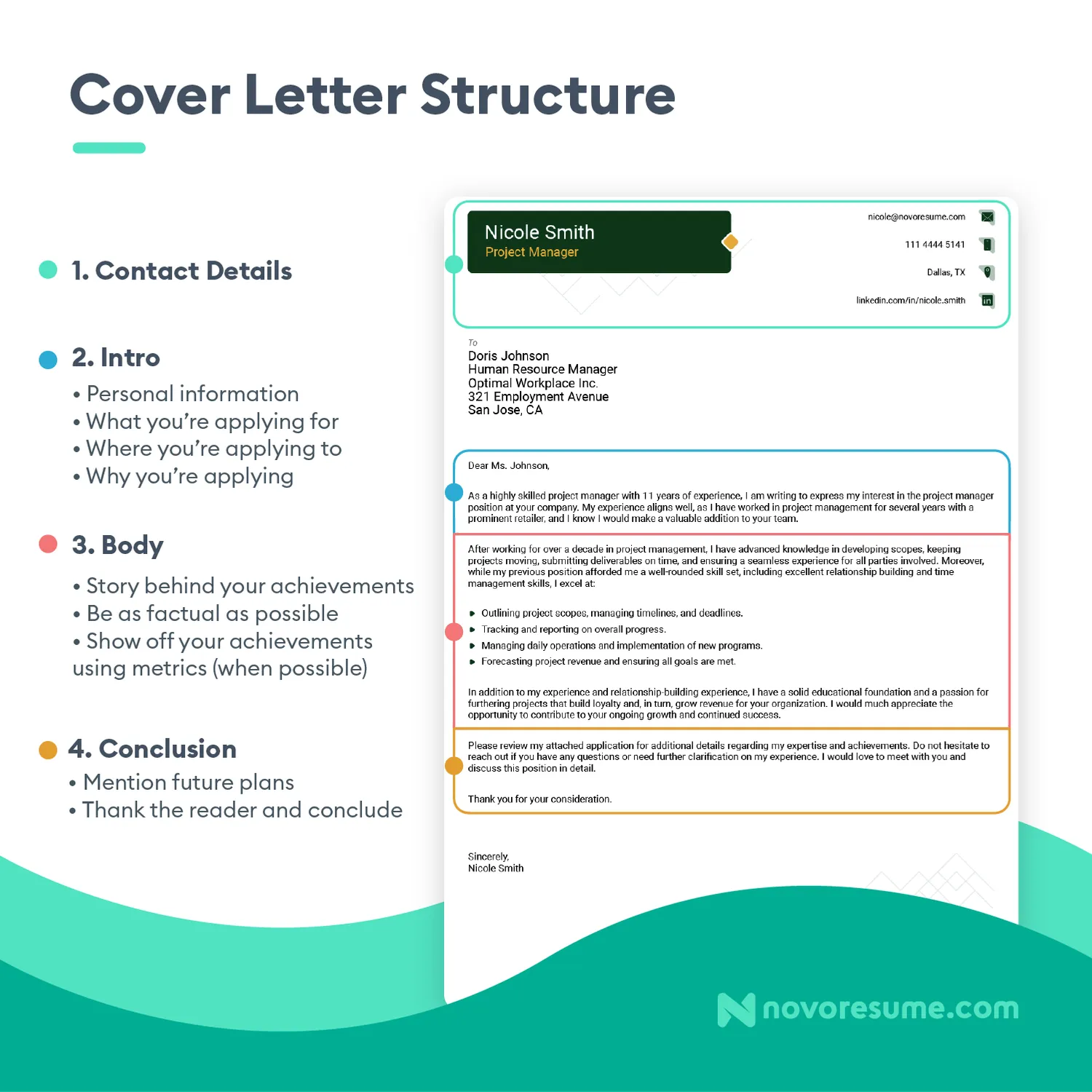 37109 cover letter salutation