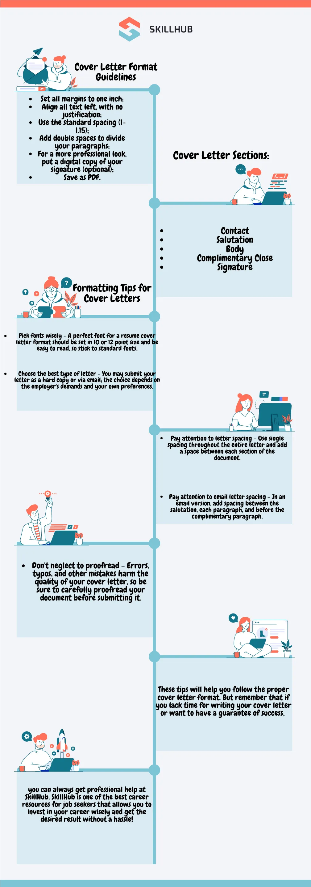 37171 cover letter format email