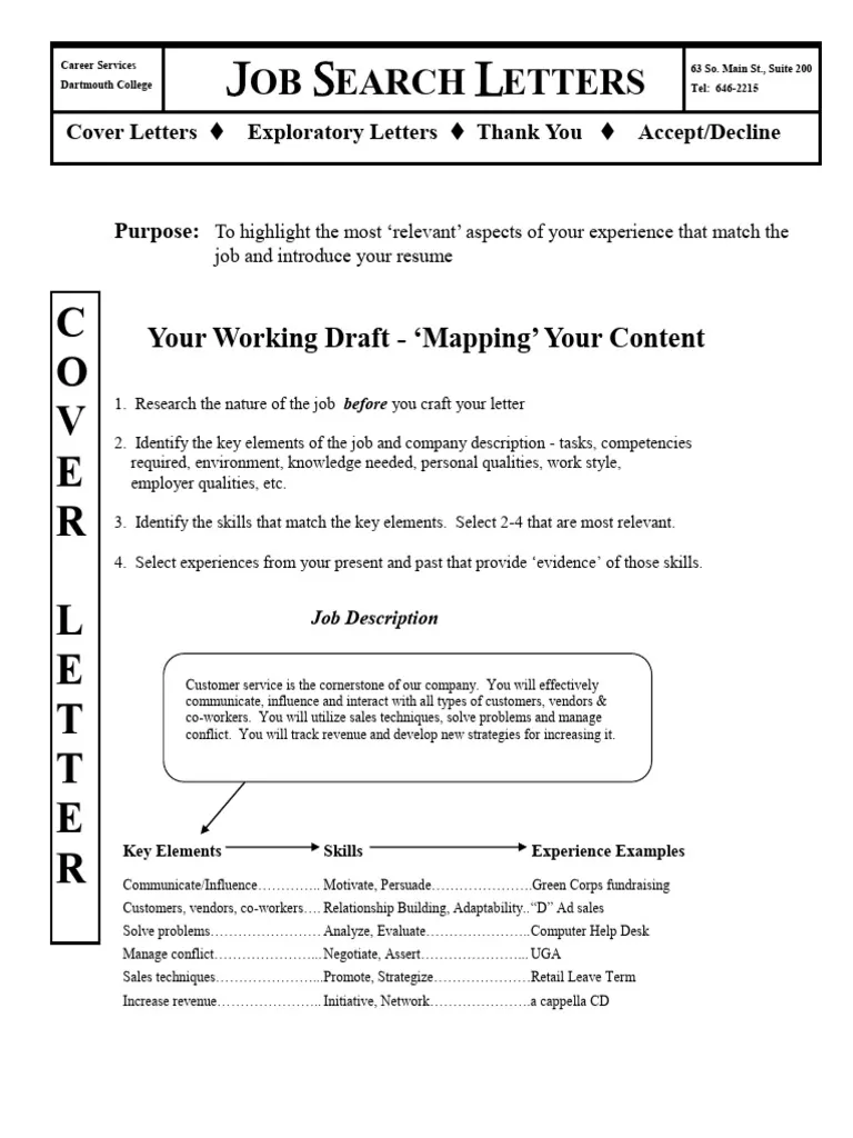 43984 cover letter components