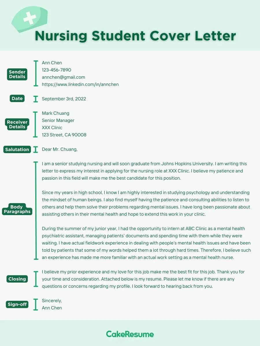 43985 nursing student cover letter salutation