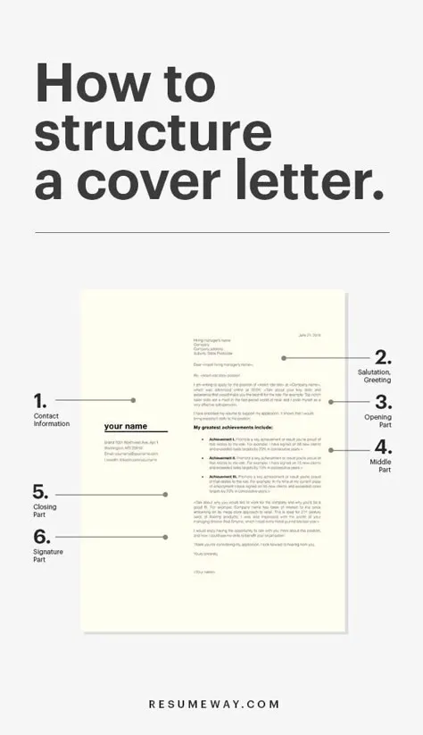 43994 cover letter mistakes