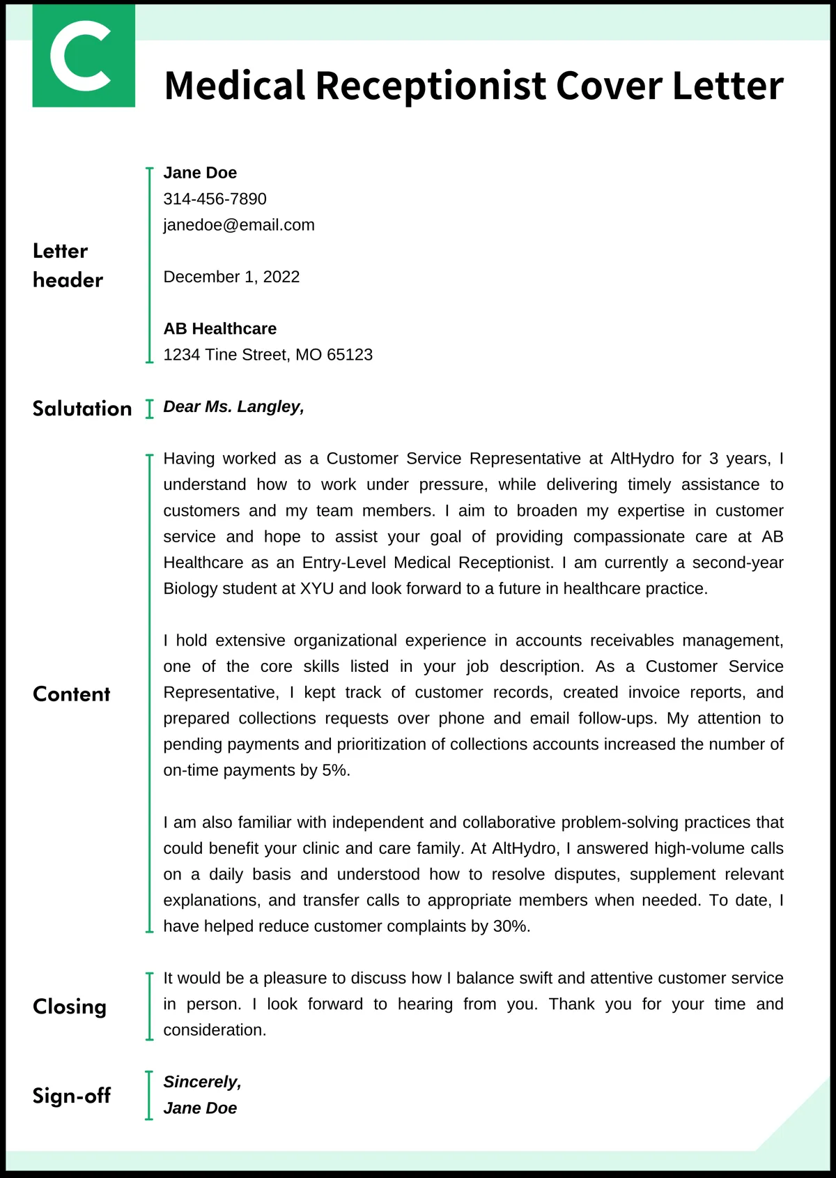44012 recent graduate receptionist cover letter
